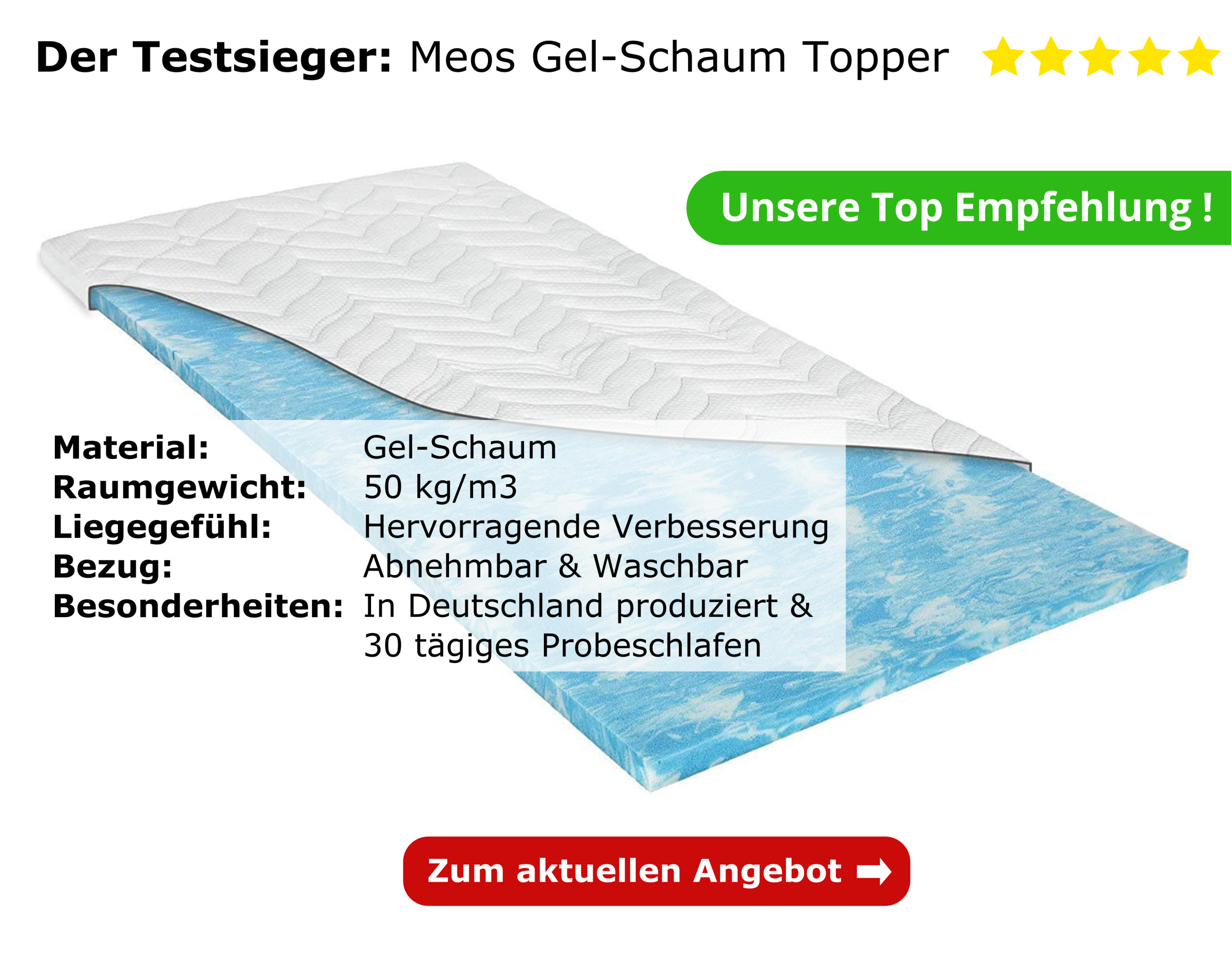 Gel-Schaum Topper Testsieger